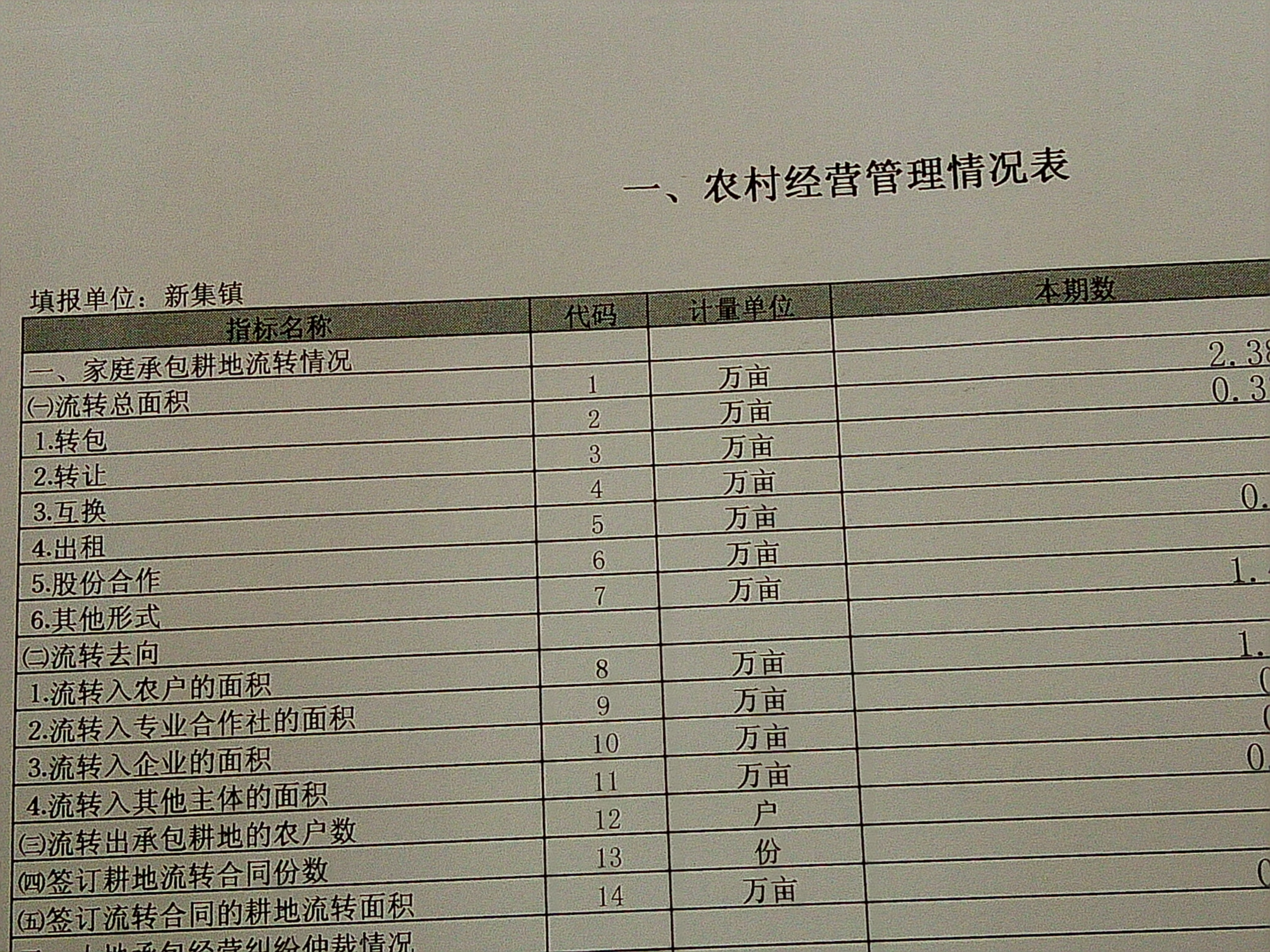 20161206150332343234.jpg
