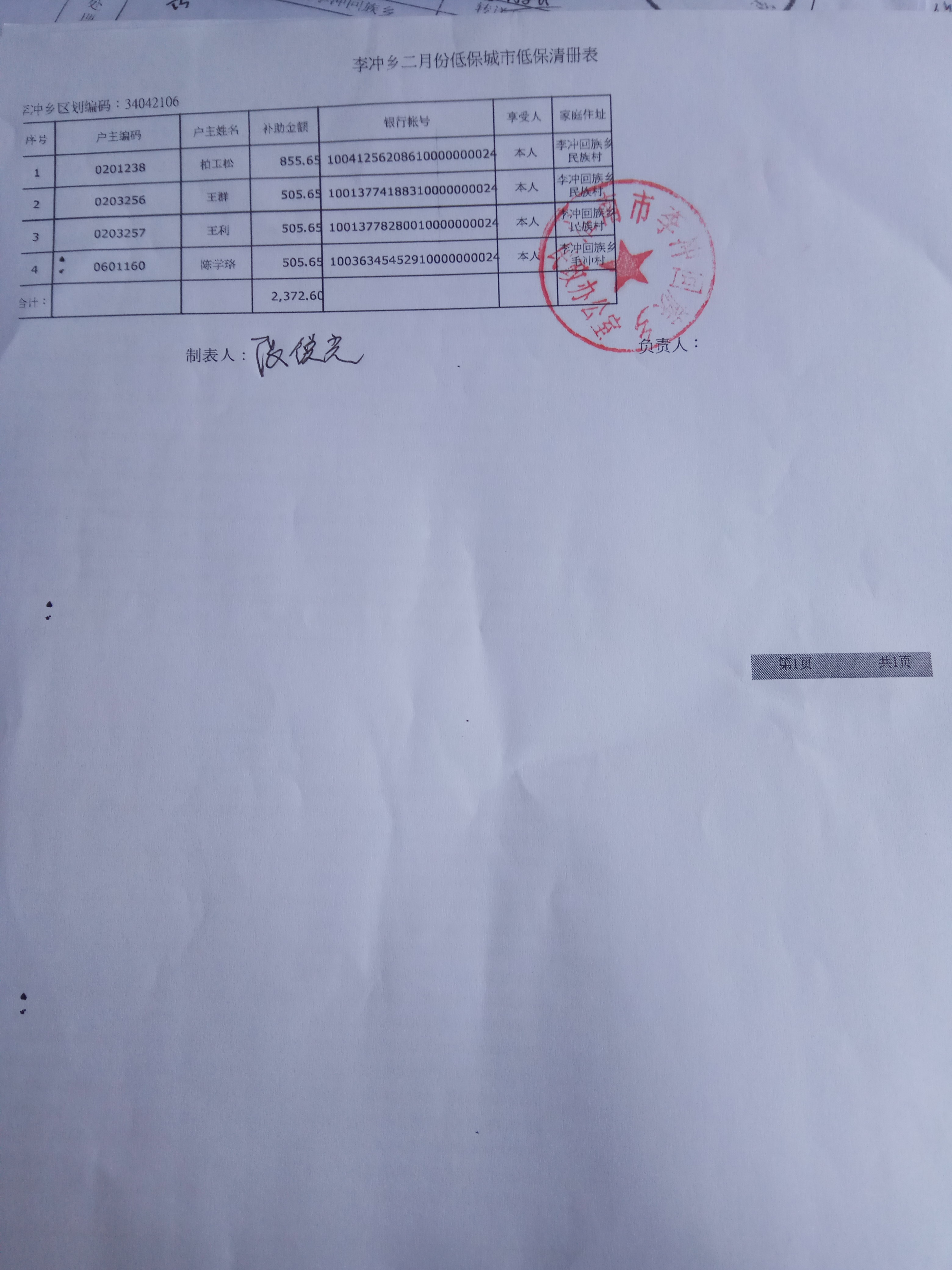李冲回族乡二月份城市低保清册表