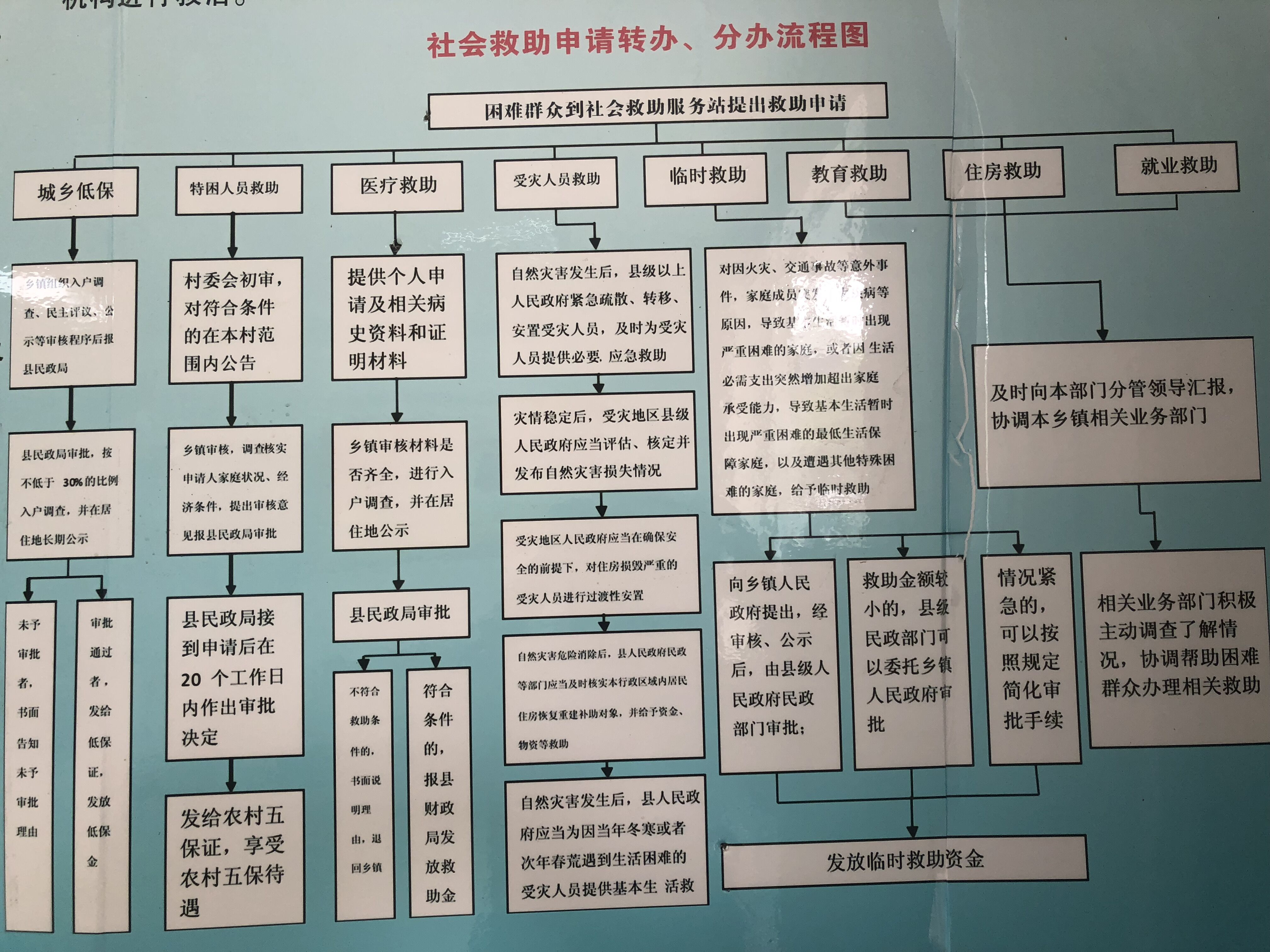 2020全年凤台县gdp_凤台县最新规划图