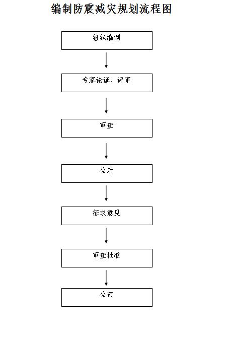 2020全年凤台县gdp_凤台县最新规划图