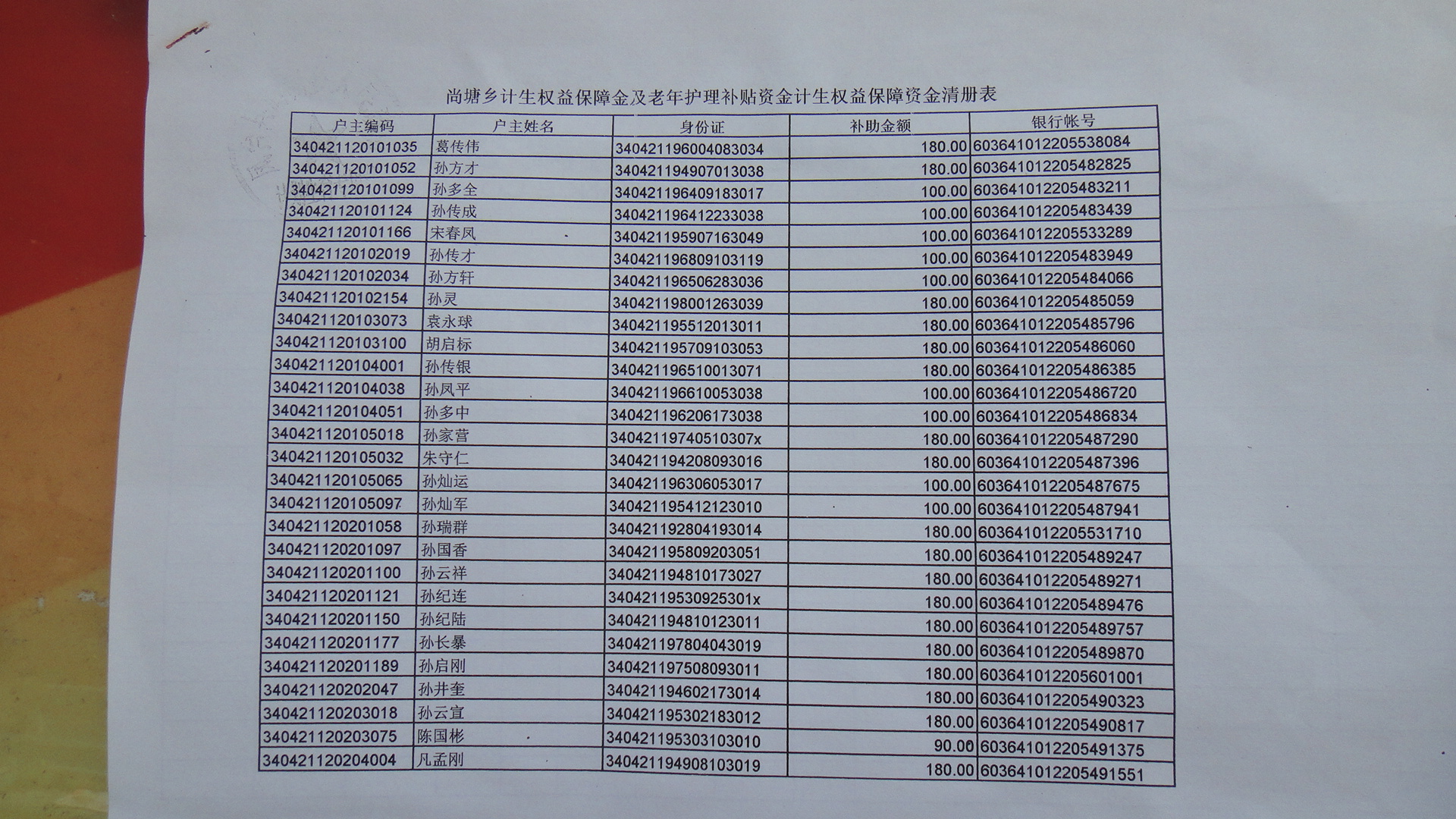 计生权益保障金 (1).JPG