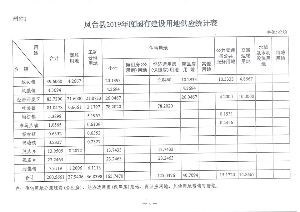 20190305150957982_页面_4.jpg