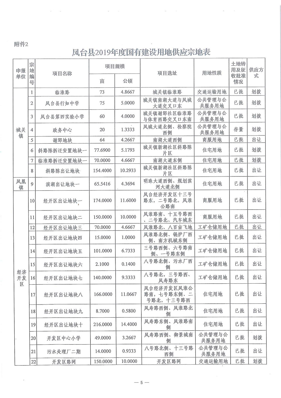 20190305150957982_页面_5.jpg