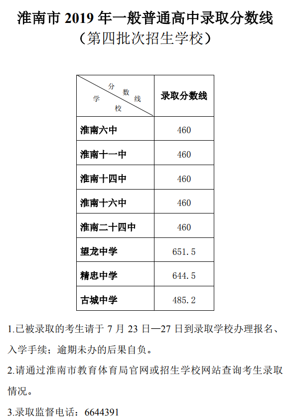 第四批.png